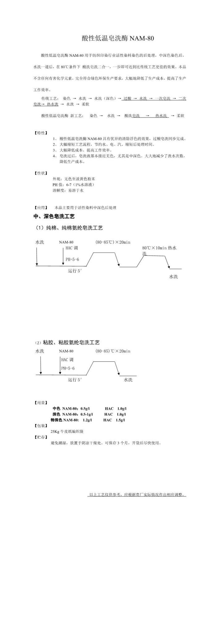 Acid low temperature soaping enzyme NAM-80